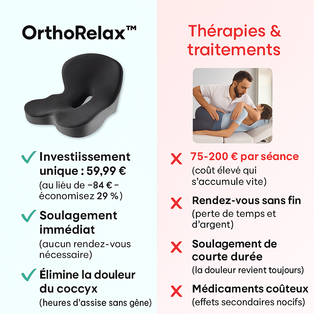 OrthoRelax™ – Coussin ergonomique