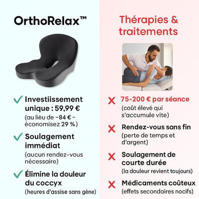 OrthoRelax™ – Coussin ergonomique
